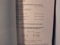 Rohde & Schwarz Feldstärkemessgerät HUF 20...1000MHz 354.1520.53 Beschreibung