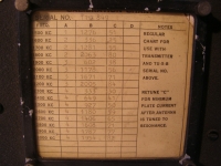 US Army Signal Corps Transmitter Tuning Unit TU 5