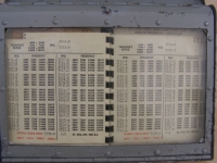 Antiker Frequenz- Messgerät FMG-221-T / BC 221